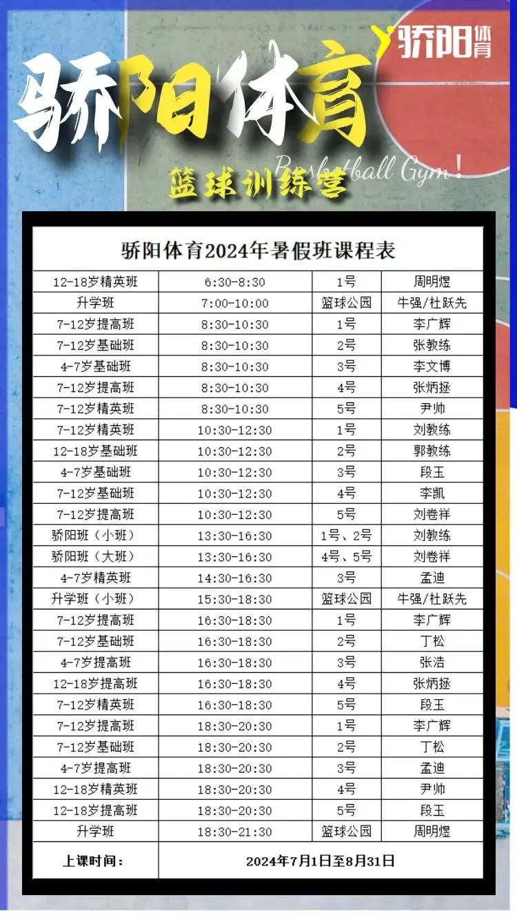 篮球周期训练计划内容有哪些_0